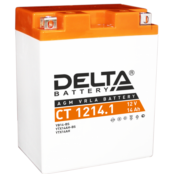 Delta CT 1214.1