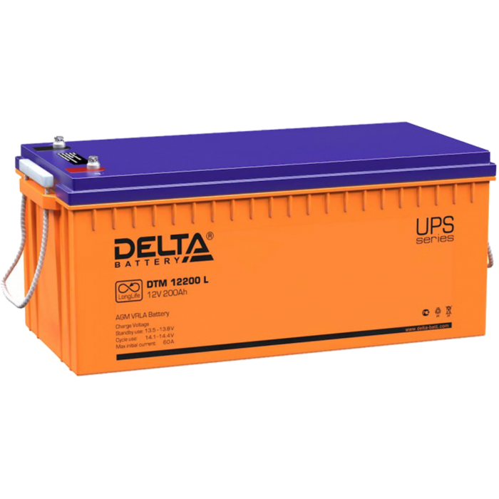 Delta DTM 12200 L