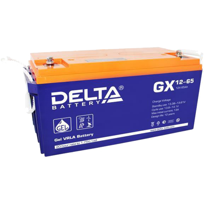 Delta GX 12-65