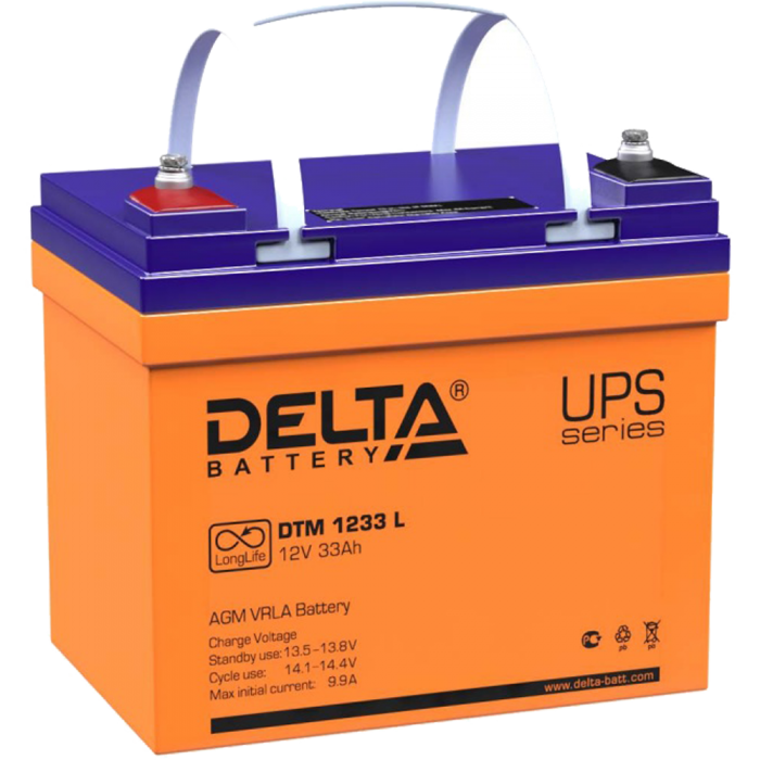 Delta DTM 1233 L