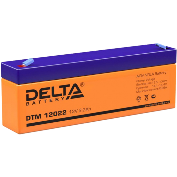 Delta DTM 12022