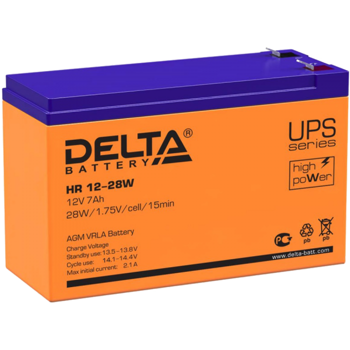 Delta HR 12-28 W