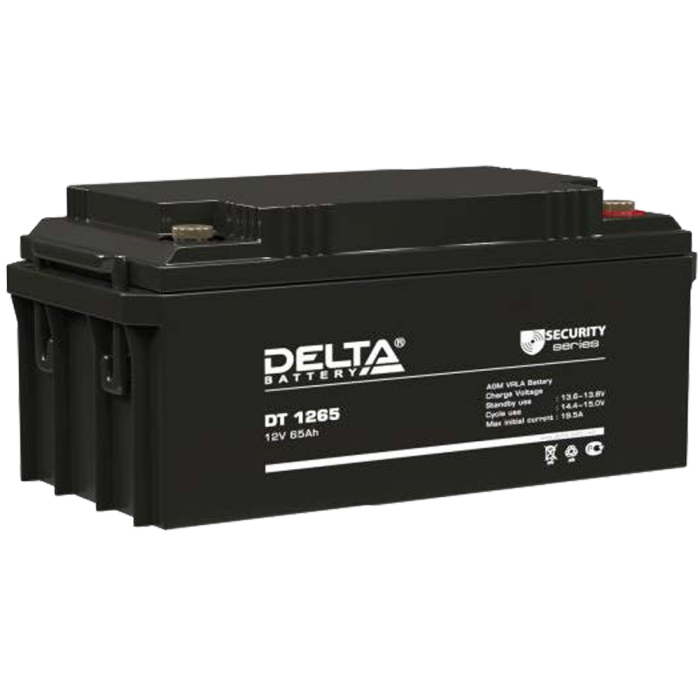 Delta DT 1265