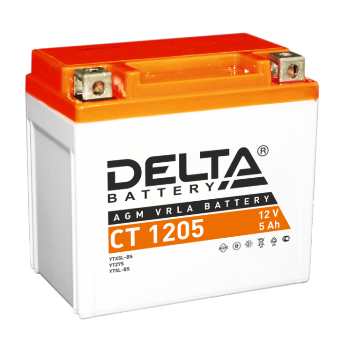 Delta CT 1205