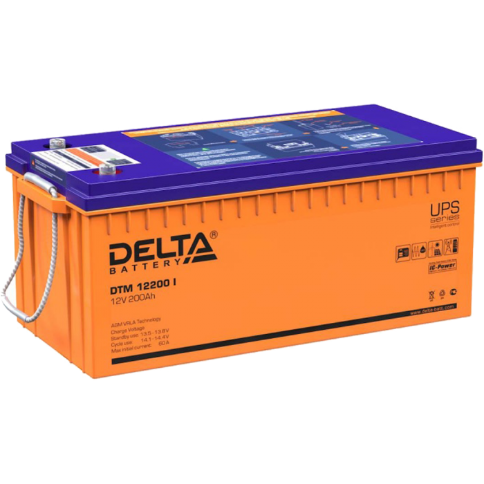 Delta DTM 12200 I