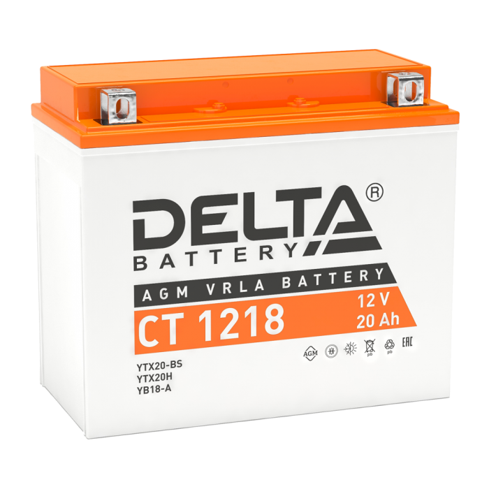 Delta CT 1218