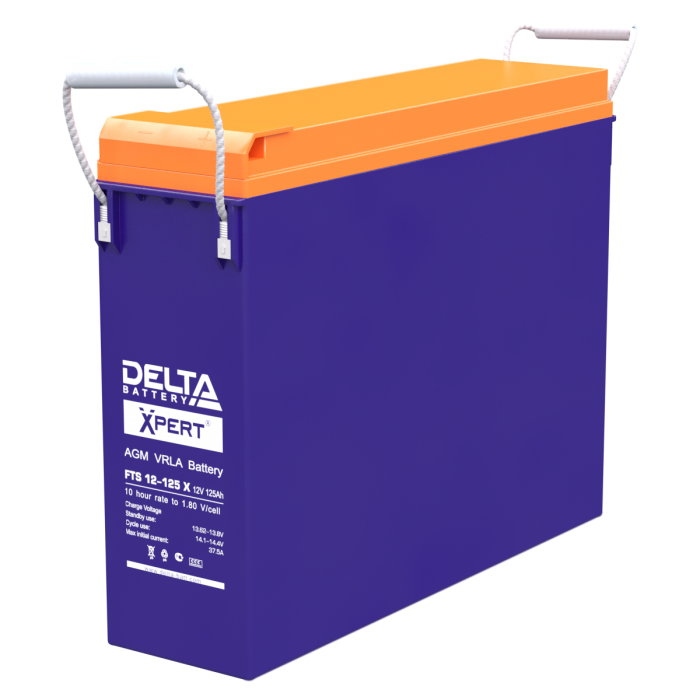 Delta FTS 12-125 X