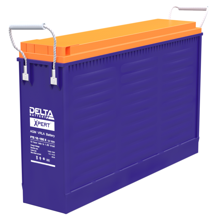 Delta FTS 12-150 X