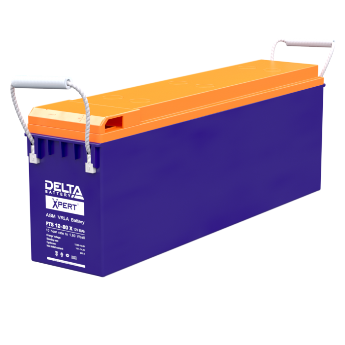 Delta FTS 12-80 X
