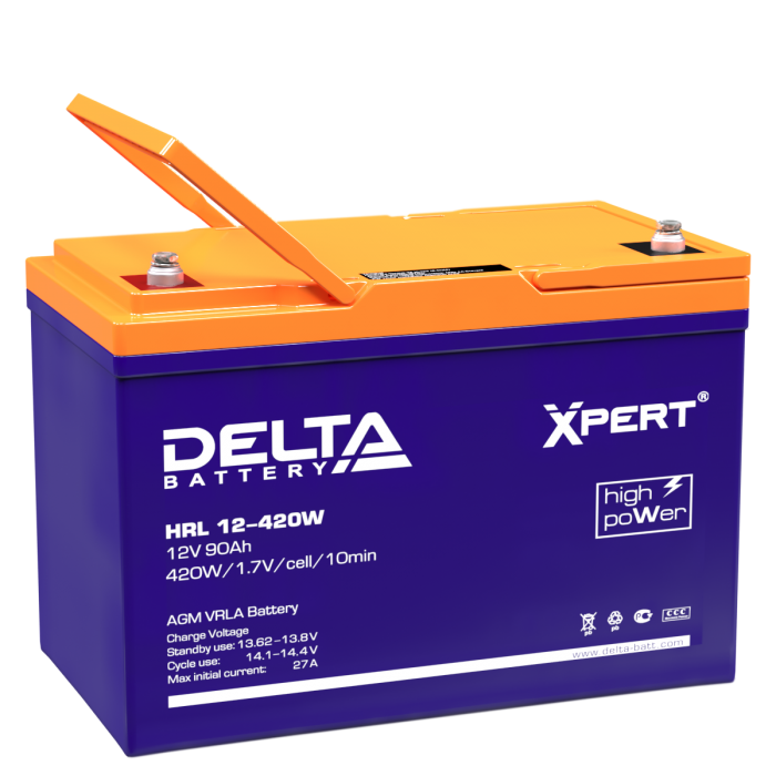 Delta HRL 12-420W