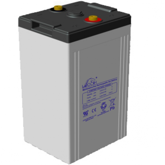 Leoch DJG400