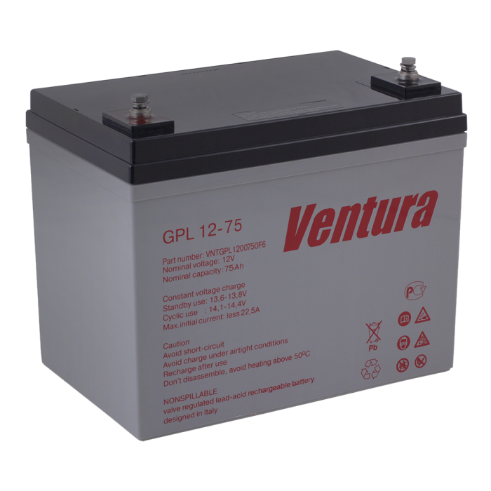 Ventura GPL 12-75